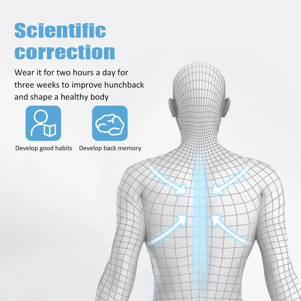 Smart Posture Corrector Wearable with Real-Time Alerts to Stop Slouching & Hunchback